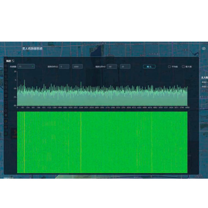 3000m-6000m IP66 портативный дронный детектор 16GB система командной платформы 2