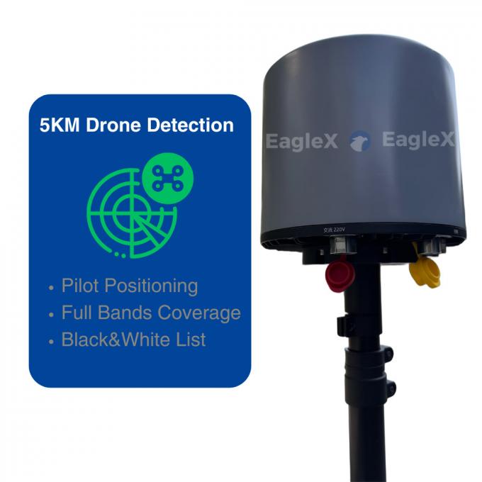 5000м 5КМ Расстояние DJI FPV Фиксированный детектор дронов 360° Покрытие 400-6000МГц 2