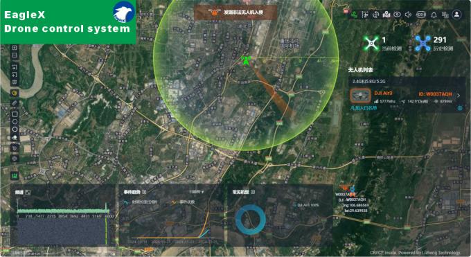 25 МГц ~ 6 ГГц Все полосы детектор чемоданов FPV Дронный детектор для концертов, полиции, войск, автомобилей 0